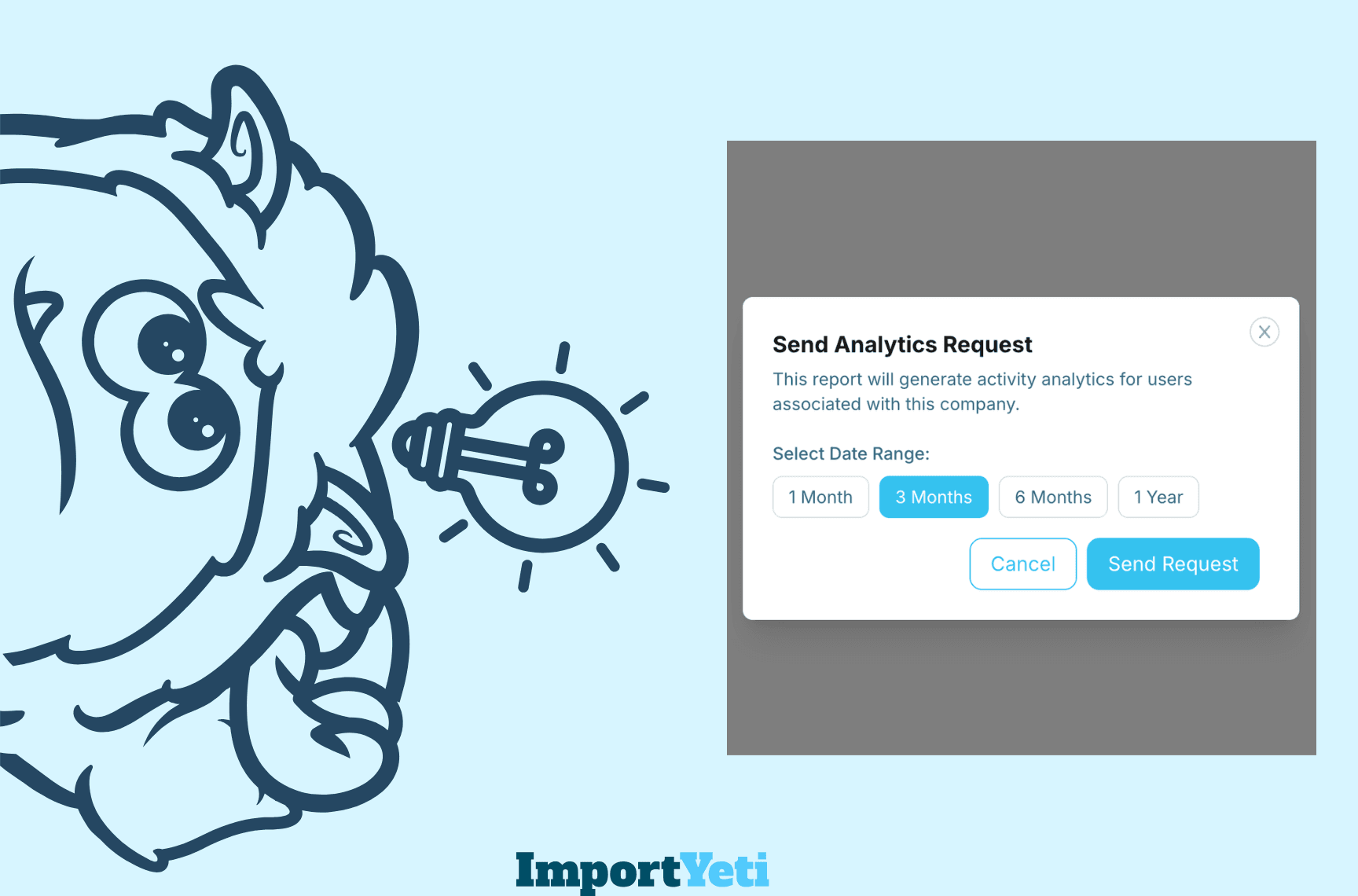 Request Event Analytics Report ๐