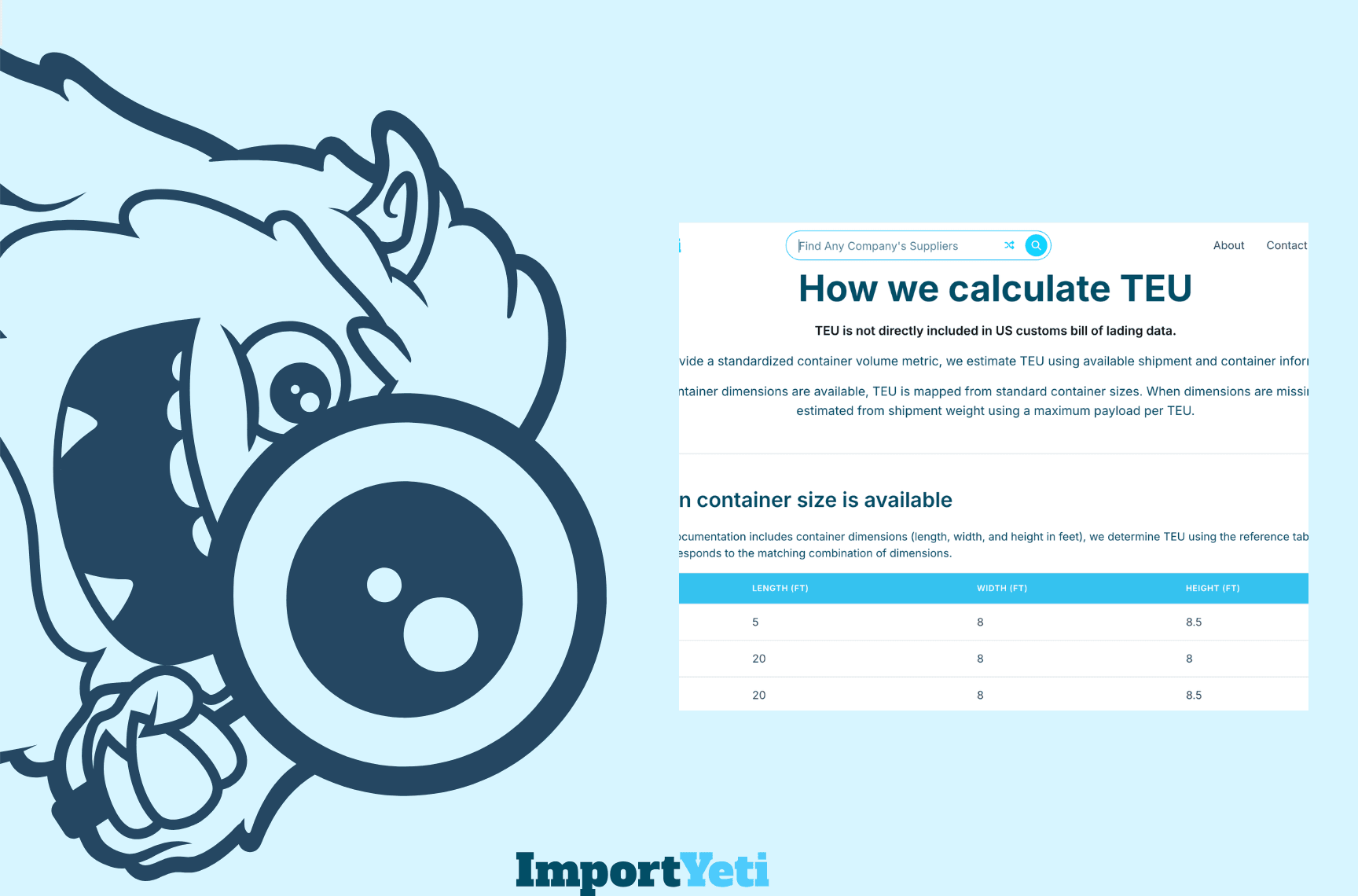 How We Calculate TEU ๐ฆ