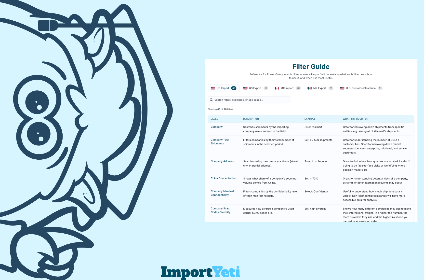 Filter Guide ๐ ๏ธ